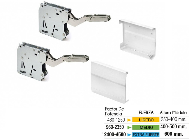 Sistema Elevable Medio